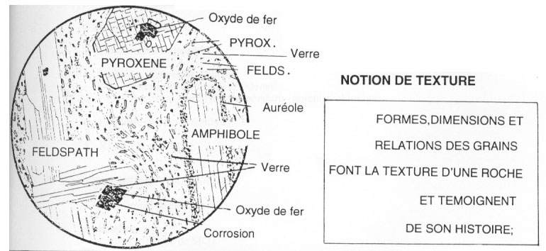 Grains néo-formés, le volcanisme -2-