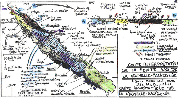 Coupe interprétative de la pointe NW de la Nvelle Calédonie
