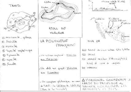 Atoll de Polynésie française