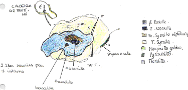 Exemple de Tahiti-Nui