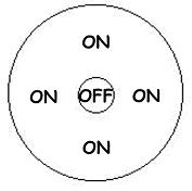 Cellule à centre OFF