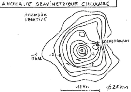 Anomalie gravimétrique circulaire de Rochechouart
