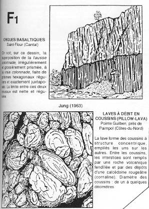 Textures de roches magmatiques : orgues basaltiques et laves en pillow-lava