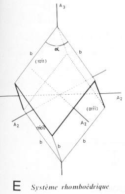 Réseau cristallin : système rhomboédrique