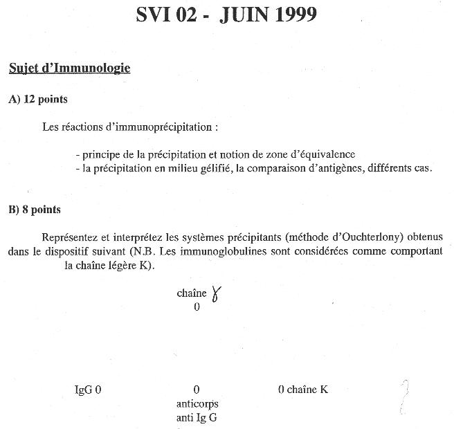 [Sujet] Immunologie – Juin 1999