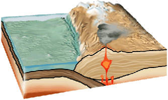 Illustration d'une subduction